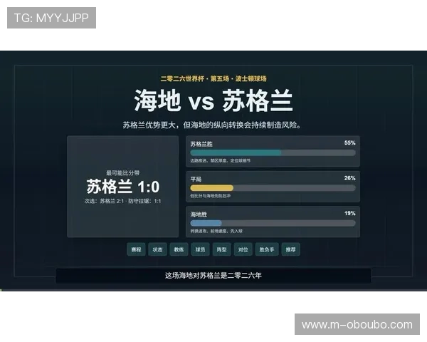 世界杯苏格兰VS海地比赛预期进球数及战术分析报告